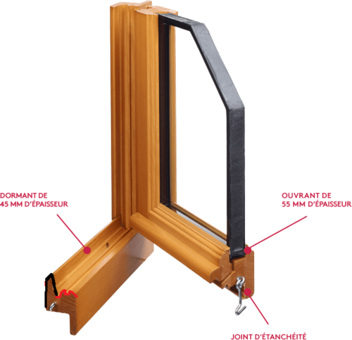 16_03_gamme_caraktere_porte_fenetre_caracteristiques_produit.png
