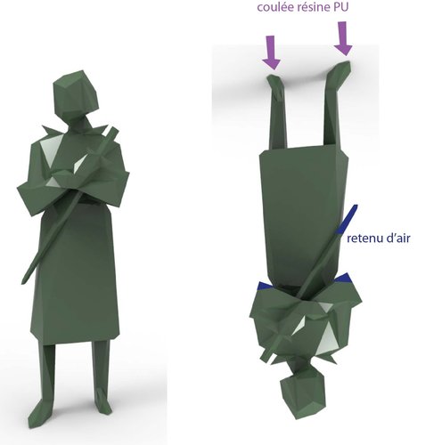 Comment faire ? Moulage d'une figurine en silicone - Tirage en résine  polyuréthane 