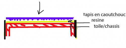 caoutchouc2.jpg