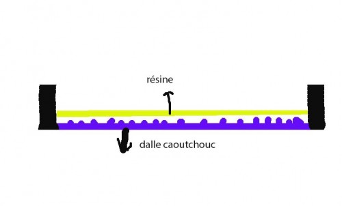 caoutchouc3.jpg