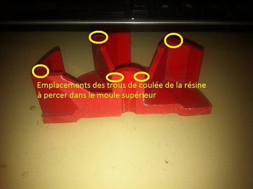 Emplacements des trous de coulée de la résine + évacuation de l'air.